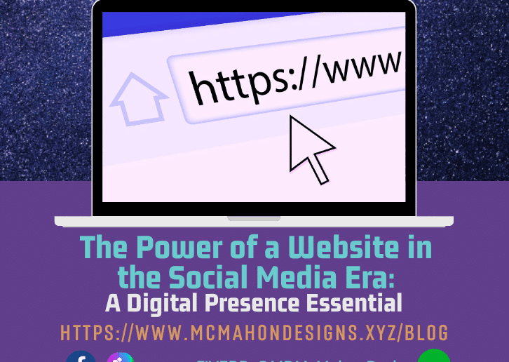 Blog Post - The Power of a Website in the Social Media: A Digital Prescence Essential graphic